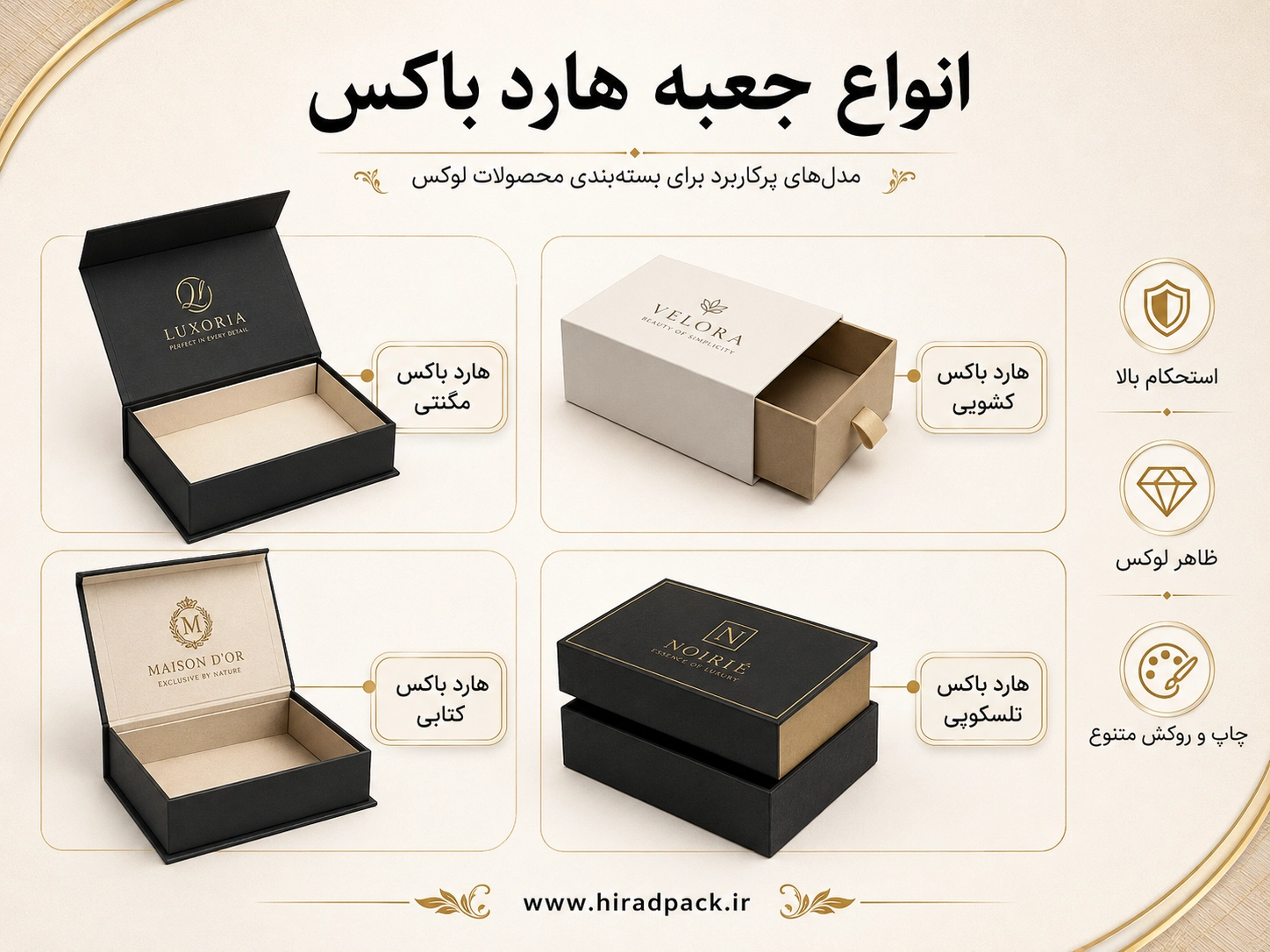 انواع جعبه هارد باکس مگنتی، کشویی، کتابی و تلسکوپی
